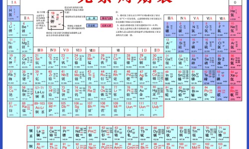 蒿孑功效网 - 蒿子功效与作用,中药蒿子的性味归经与功效作用